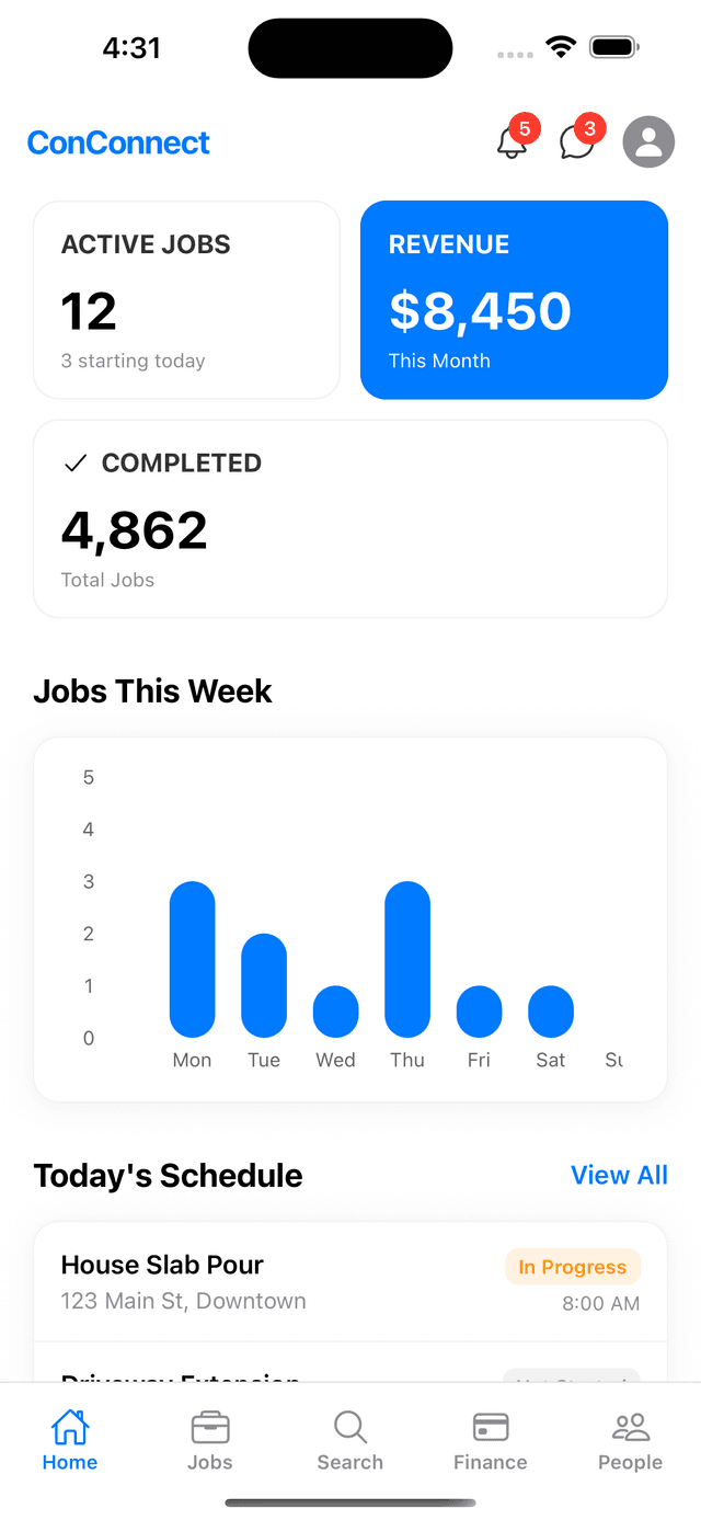 ConConnect App Dashboard
